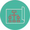 Automatize a gestão do workflow das actividades de gestão de uma e-GAR através da EasyGAR.